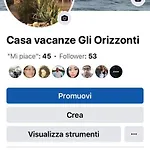“ Gli Orizzonti “ Ninfea Nyaraló *